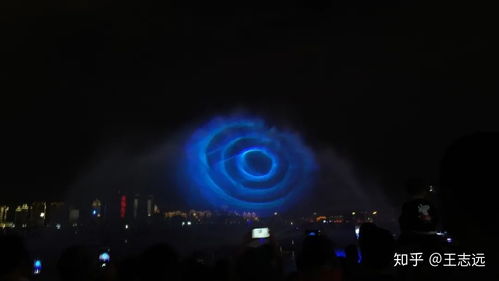 公关活动策划指南 系统化构建品牌声誉的蓝图